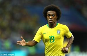 Willian chính thức có câu trả lời cho MU và Real Madrid