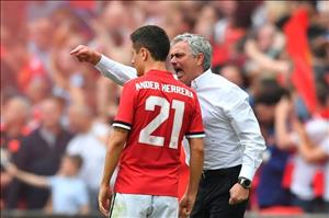 Đây! Cái tên Mourinho muốn MU cấp tốc gia hạn hợp đồng mới
