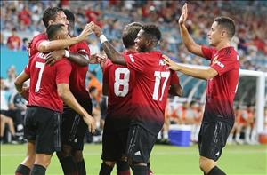 Man Utd cần thêm 5 tân binh nữa mới mơ cạnh tranh vô địch