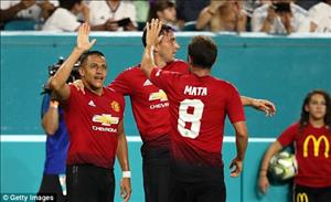 Video tổng hợp: MU 2-1 Real Madrid (ICC 2018)