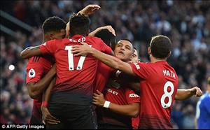 Video tổng hợp: MU 2-1 Leicester (Vòng 1 Premier League 2018/19)