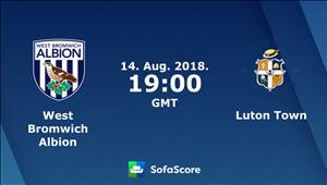 Nhận định West Brom vs Luton 02h00 ngày 15/8 (Cúp Liên đoàn Anh 2018/19)