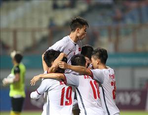 Clip highlight hiệp 1 U23 Việt Nam 1-0 U23 Nepal