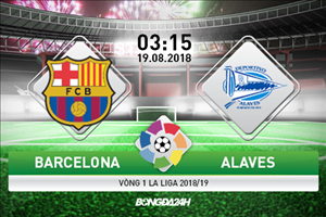 Barca 3-0 Alaves: Messi tỏa sáng, Blaugrana ra quân như ý