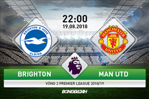Kết quả Brighton vs MU trận đấu vòng 2 Premier League 2018/19