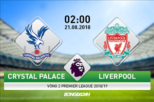 Nhận định Crystal Palace vs Liverpool (2h ngày 21/8): Khẳng định sức mạnh