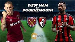 Nhận định West Ham vs Bournemouth 0h30 ngày 2/1 (Premier League 2019/20)
