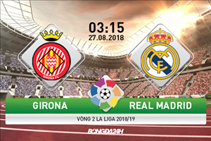 Girona 1-4 Real Madrid: Song sát Bale vs Benzema ra tay, nhược tiểu bị xay ra cám