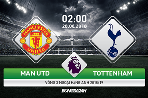 Kết quả MU vs Tottenham trận đấu vòng 3 Premier League 2018/19