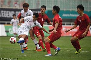 Trận tranh siêu cúp Việt Nam - Hàn Quốc ảnh hưởng tới giấc mơ Olympic của bóng đá Việt