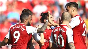 Chuyển nhượng Arsenal hot nhất ngày 06/08