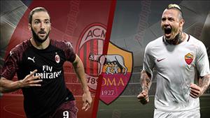 Nhận định AC Milan vs Roma 01h30 ngày 1/9 (Serie A 2018/19)