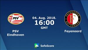 Nhận định PSV Eindhoven vs Feyenoord 23h00 ngày 4/8 (Siêu cúp Hà Lan 2018)