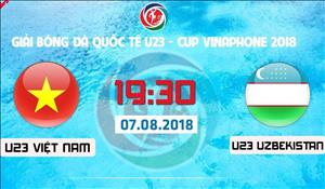 U23 Việt Nam 1-1 U23 Uzbekistan (KT): Món nợ chưa thể đòi