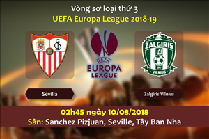 Nhận định Sevilla vs Zalgiris 2h45 ngày 10/8 (Europa League 2018/19)