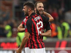 AC Milan 2-1 Roma: Chiến thắng đầu tiên
