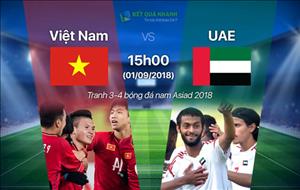 Olympic Việt Nam 1-1 (pen 3-4) Olympic UAE (KT): Thua trên loạt luân lưu 11m, VN đành lỡ hẹn với tấm huy chương ASIAD