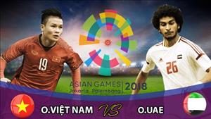 Link xem trực tiếp U23 Việt Nam vs U23 UAE (ASIAD 2018)