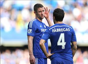 5 cầu thủ có thể rời Chelsea vào tháng 1 năm 2019