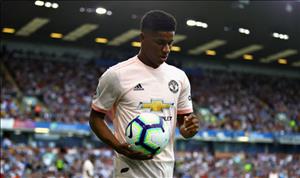 Marcus Rashford ở Man Utd: Những con số vô nghĩa và ba sự thật cốt lõi