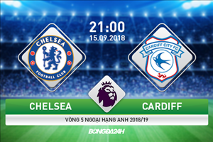 Nhận định Chelsea vs Cardiff (21h00 ngày 1/9): 3 điểm dễ dàng
