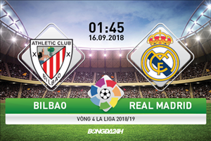 Bilbao 1-1 Real Madrid (KT): Mất điểm tại xứ Basque