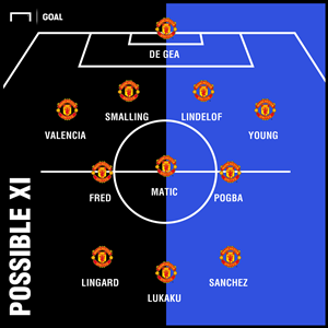 Đây! Đội hình tối ưu của MU trước Watford