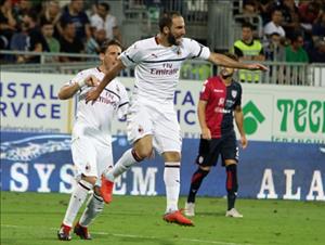 Cagliari 1-1 AC Milan: Sát thủ Higuain “cứu rỗi” Rossoneri