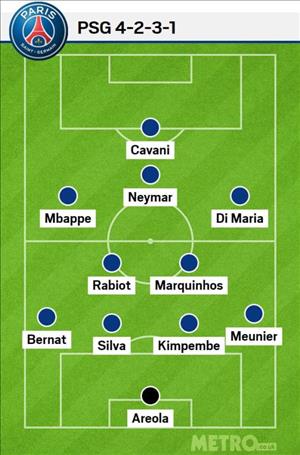 Đây! Đội hình giúp PSG đánh bại Liverpool ngay tại Anfield