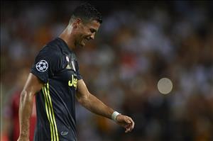 HLV Juventus vui mừng vì tấm thẻ đỏ của Ronaldo