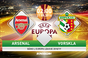 Arsenal 4-2 Vorskla: Pháo thủ mở màn suôn sẻ ở Europa League 2018/19