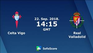 Nhận định Celta Vigo vs Valladolid 21h15 ngày 22/9 (La Liga 2018/19)