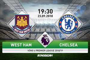 West Ham 0-0 Chelsea (KT): Phung phí cơ hội, The Blues đứt mạch toàn thắng