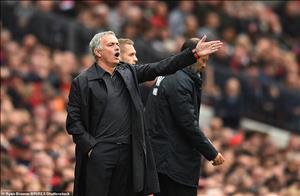 Man Utd hòa Wolverhampton: Quyền uy của Mourinho ở nơi đâu?