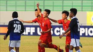 Link xem trực tiếp U16 Việt Nam vs U16 Iran (19h45 ngày 27/9)