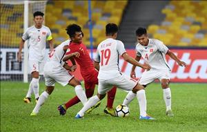 U16 Việt Nam sắp bị loại ở giải châu Á: Lời cảnh báo cho đào tạo trẻ