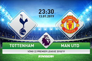 Tottenham 0-1 MU (KT): De Gea lên thần giúp Man đỏ tiêu diệt Gà trống