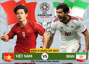 Việt Nam 0-2 Iran (KT): Thua xa về mọi mặt, Việt Nam không thể gây ra bất ngờ trước Iran