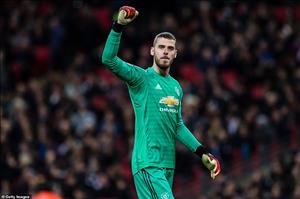 VIDEO: Tuyển tập những màn cứu thua thần thánh của Siêu De Gea trận Tottenham 0-1 MU