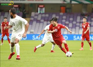 7 cầu thủ dự Asian Cup 2019 đủ điều kiện đá vòng loại U23 châu Á 2020