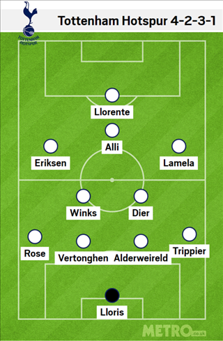 2 sơ đồ giúp Tottenham sống khỏe mà không cần Son và Kane