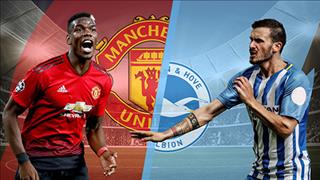 Kết quả MU vs Brighton trận đấu vòng 23 Premier League 2018/19