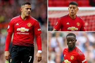 MU đón Sanchez và Bailly trở lại ở trận gặp Brighton