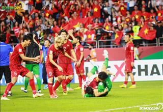 Xác định xong 4 cặp đấu vòng tứ kết Asian Cup 2019