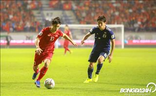 Công Phượng lọt Top 5 cầu thủ hay nhất vòng tứ kết Asian Cup