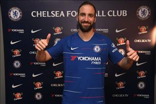 Higuain ở đâu so với các tiền đạo hàng đầu Ngoại hạng Anh?
