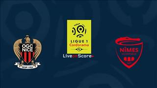 Nhận định Nice vs Nimes 2h00 ngày 27/1 (Ligue 1 2018/19)
