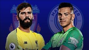 Klopp: Liverpool vs Man City sở hữu hai thủ môn xuất sắc nhất thế giới