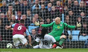 Nhận định Aston Villa vs Swansea 22h00 ngày 5/1 (FA Cup 2018/19)