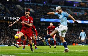 ‘Liverpool có áp lực vô địch NHA lớn hơn Man City’